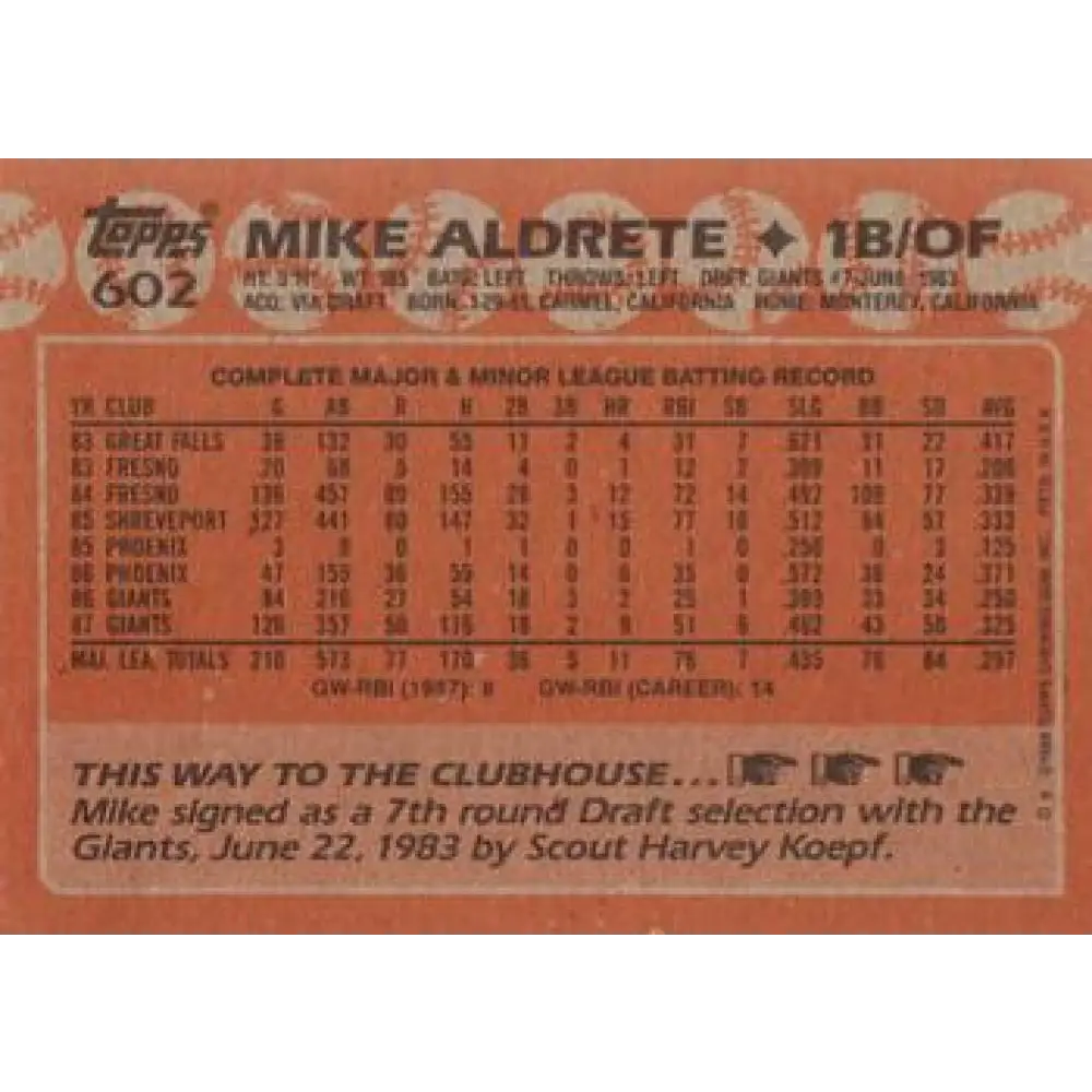 1988 Topps #602 Mike Aldrete NM-MT San Francisco Giants Baseball Card  Image 2