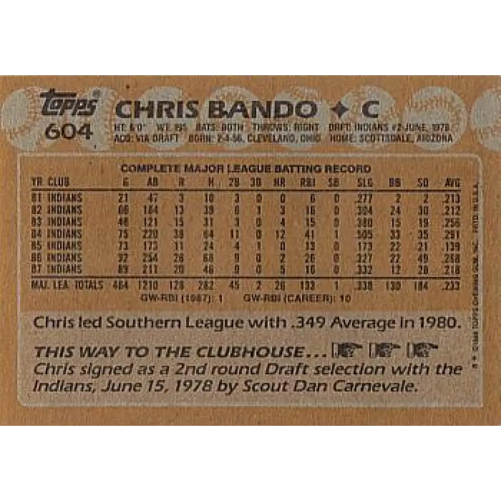 1988 Topps #604 Chris Bando NM-MT Cleveland Indians Baseball Card  Image 2