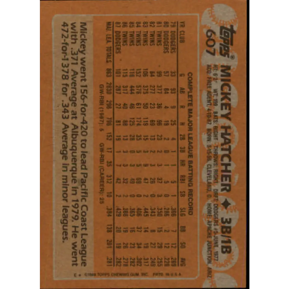 1988 Topps #607 Mickey Hatcher NM-MT Los Angeles Dodgers Baseball Card  Image 2
