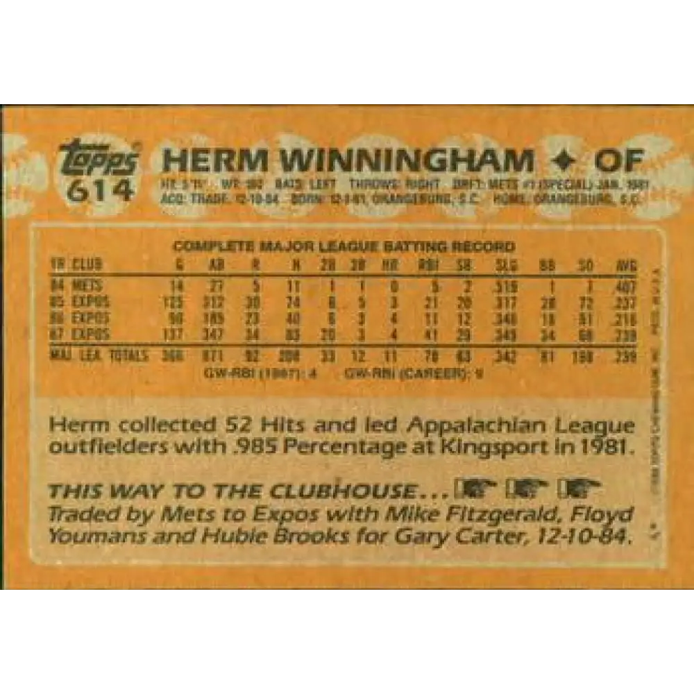 1988 Topps #614 Herm Winningham NM-MT Montreal Expos Baseball Card  Image 2