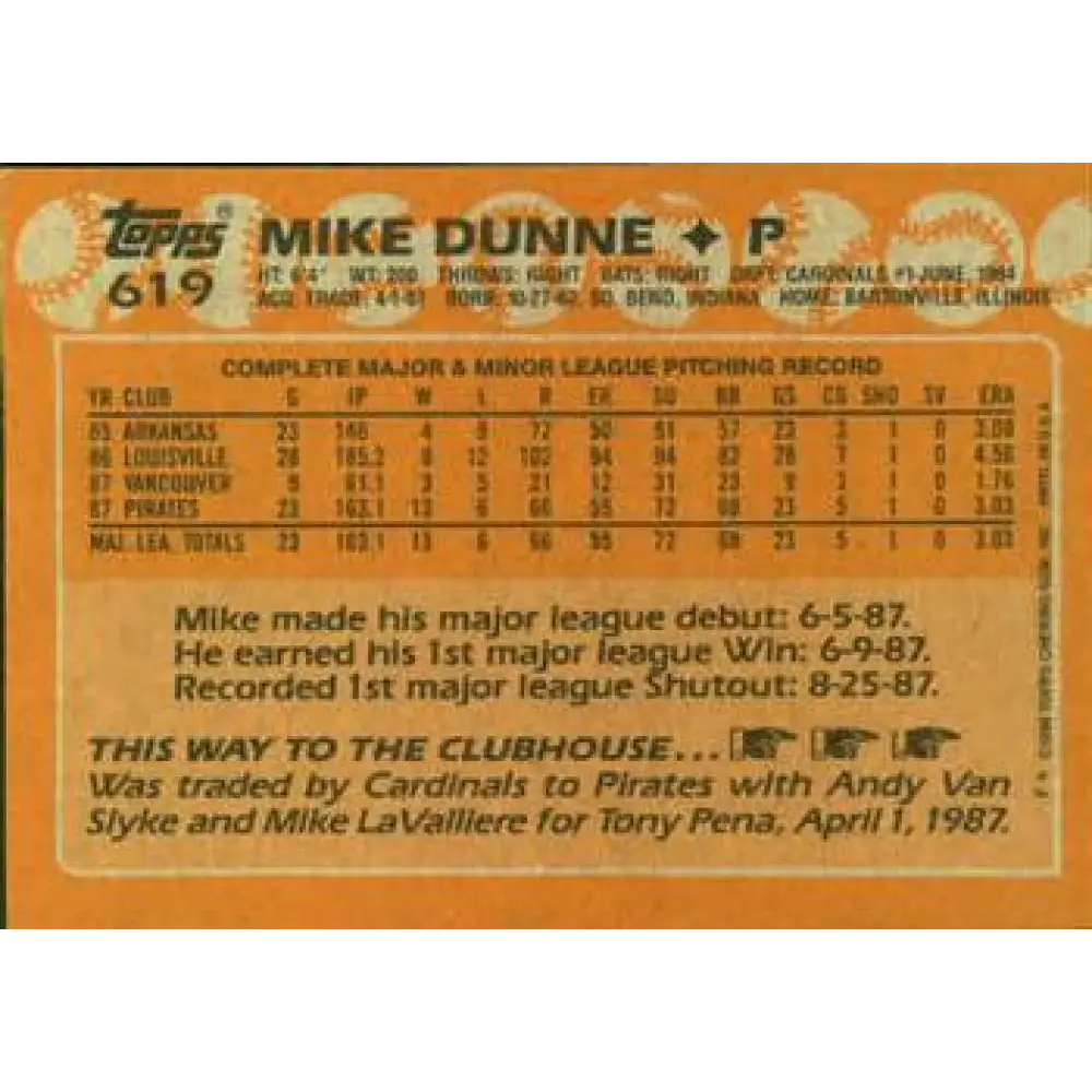 1988 Topps #619 Mike Dunne NM-MT Pittsburgh Pirates Baseball Card  Image 2