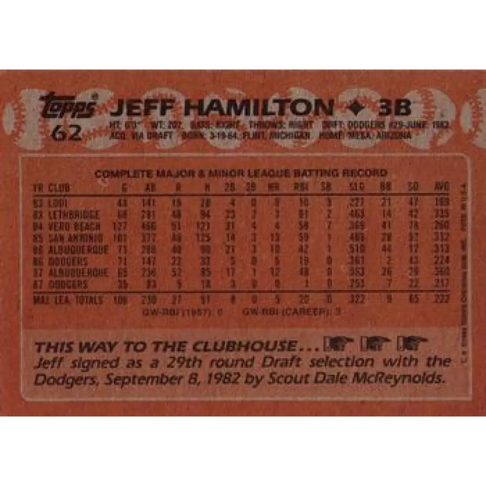 1988 Topps #62 Jeff Hamilton NM-MT Los Angeles Dodgers Baseball Card  Image 2