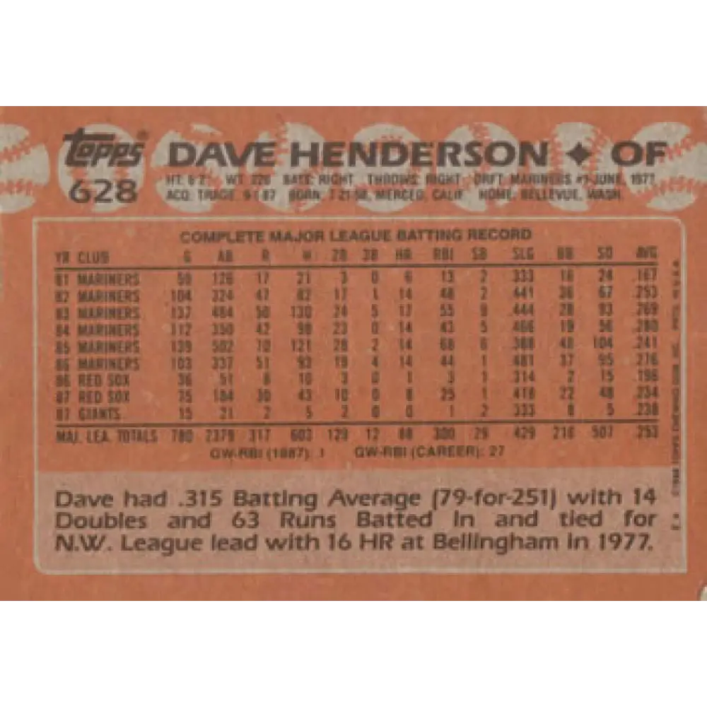 1988 Topps #628 Dave Henderson NM-MT San Francisco Giants Baseball Card  Image 2