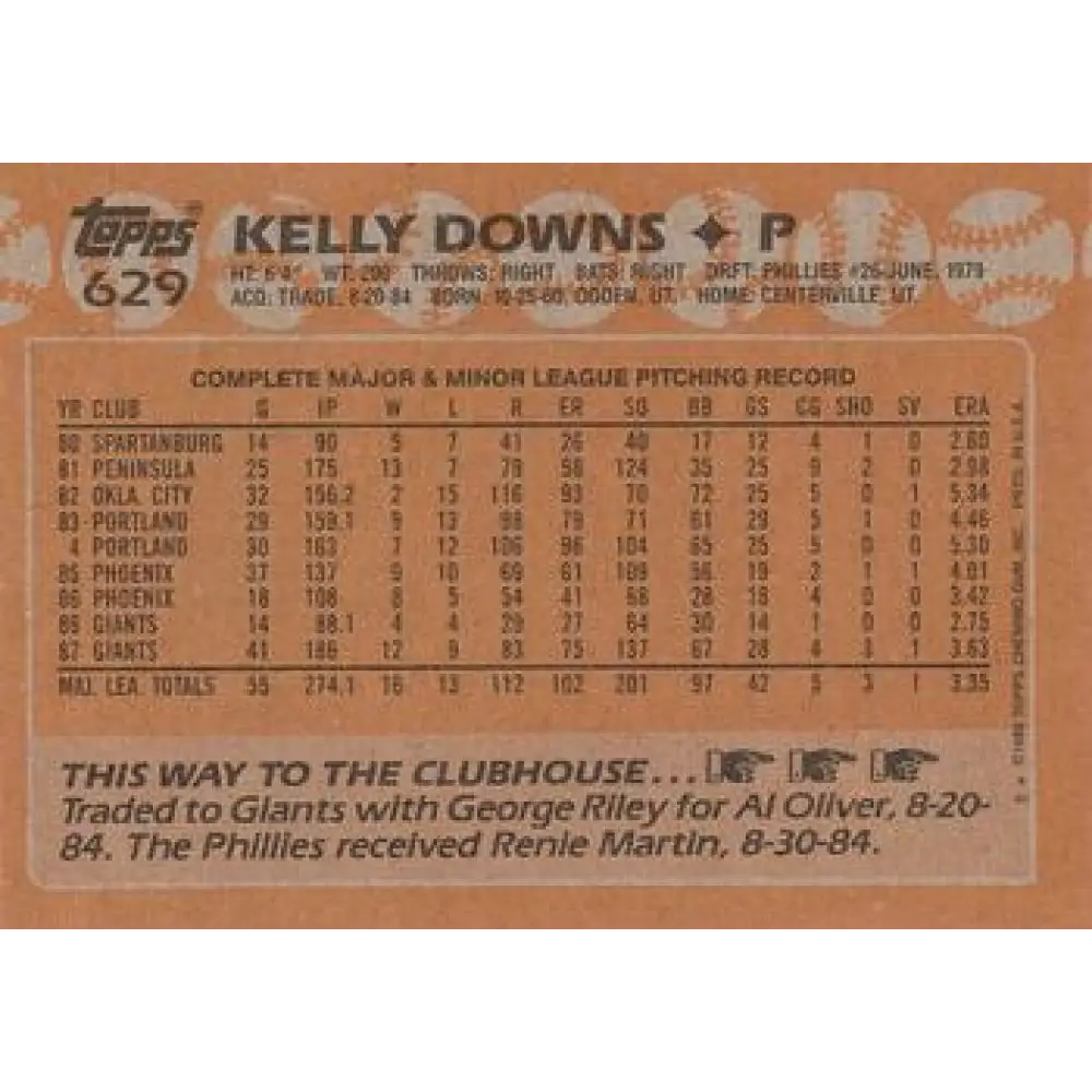 1988 Topps #629 Kelly Downs NM-MT San Francisco Giants Baseball Card  Image 2