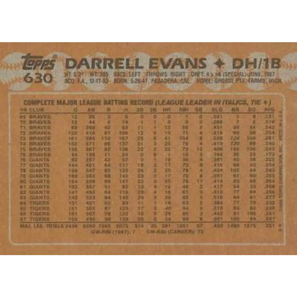 1988 Topps #630 Darrell Evans NM-MT Detroit Tigers Baseball Card  Image 2