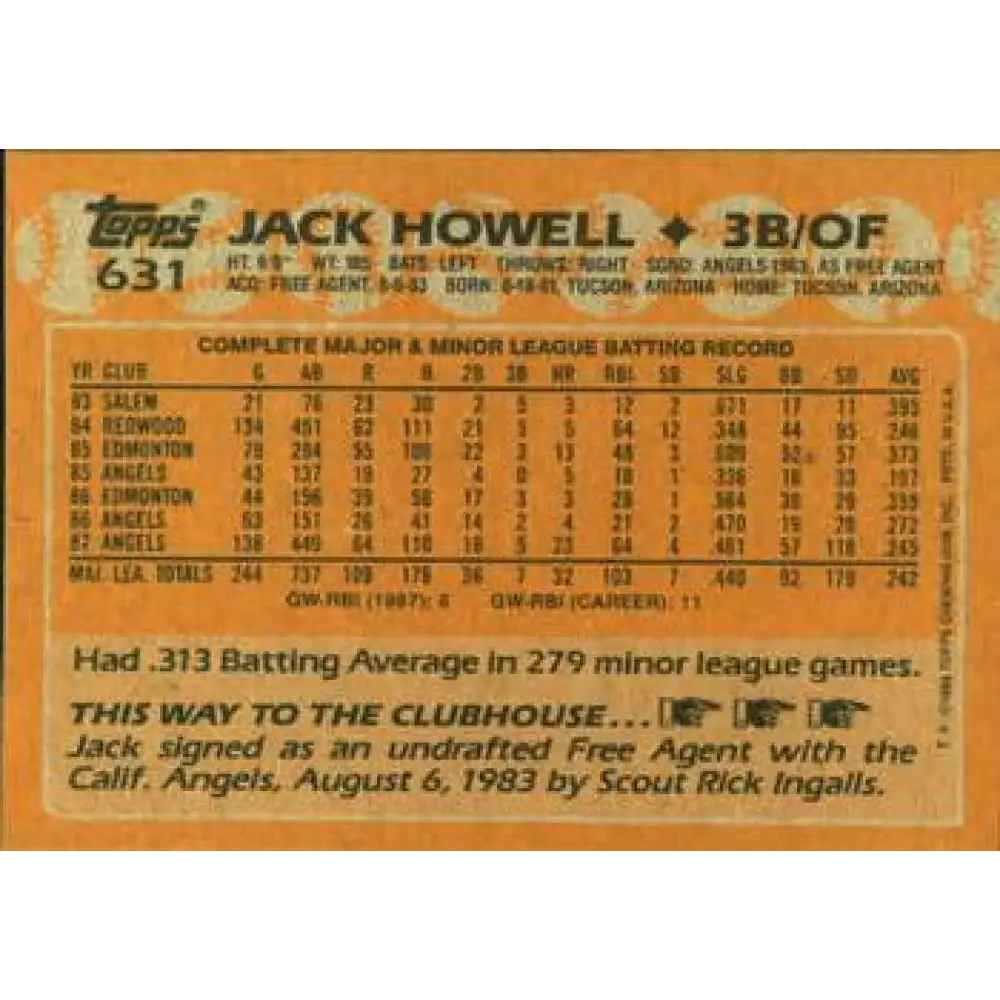 1988 Topps #631 Jack Howell NM-MT California Angels Baseball Card  Image 2