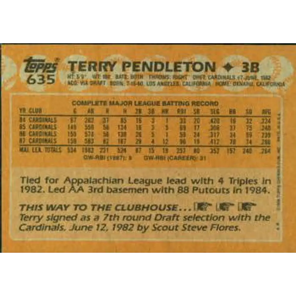 1988 Topps #635 Terry Pendleton NM-MT St. Louis Cardinals Baseball Card  Image 2