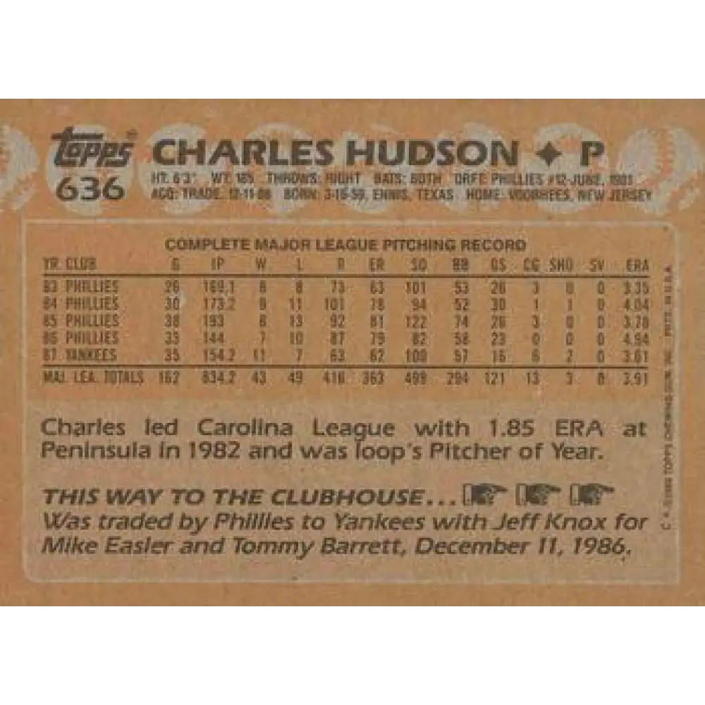 1988 Topps #636 Charles Hudson NM-MT New York Yankees Baseball Card  Image 2