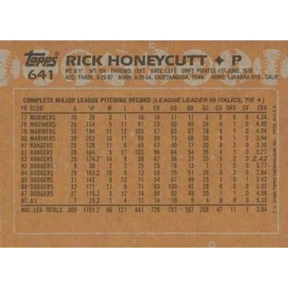 1988 Topps #641 Rick Honeycutt NM-MT Oakland Athletics Baseball Card  Image 2
