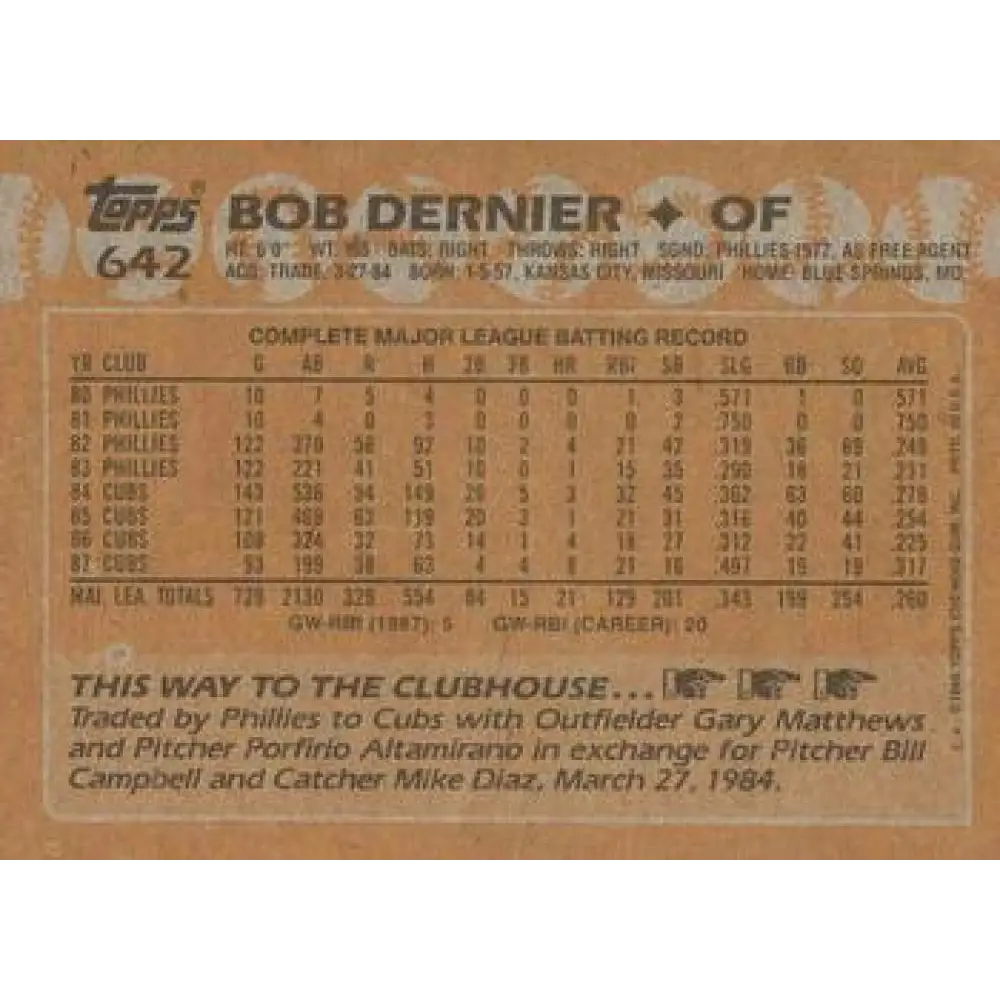 1988 Topps #642 Bob Dernier NM-MT Chicago Cubs Baseball Card  Image 2