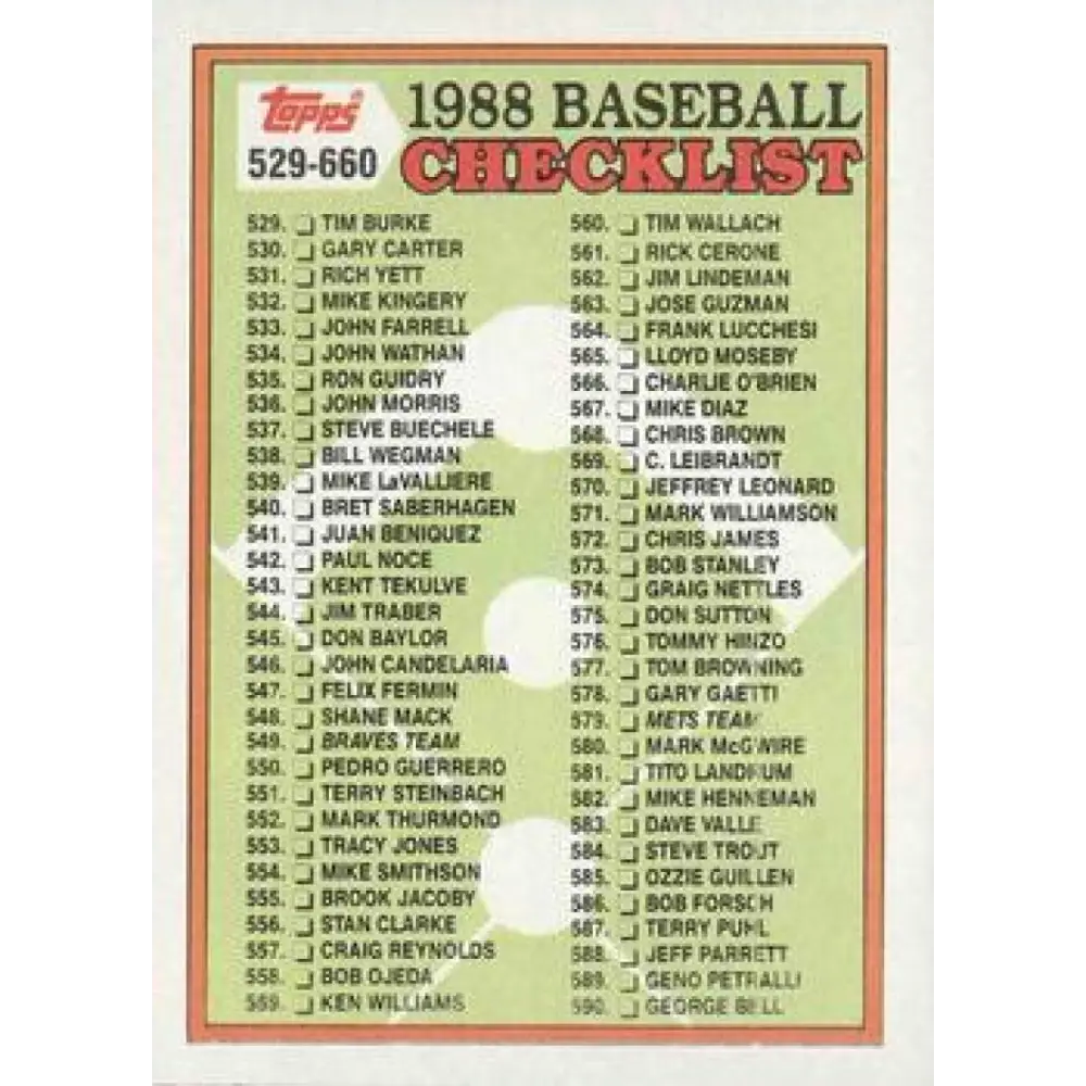 1988 Topps #646 Checklist 529-660 NM-MT Checklist Baseball Card  Image 1
