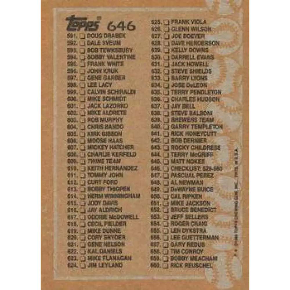 1988 Topps #646 Checklist 529-660 NM-MT Checklist Baseball Card  Image 2