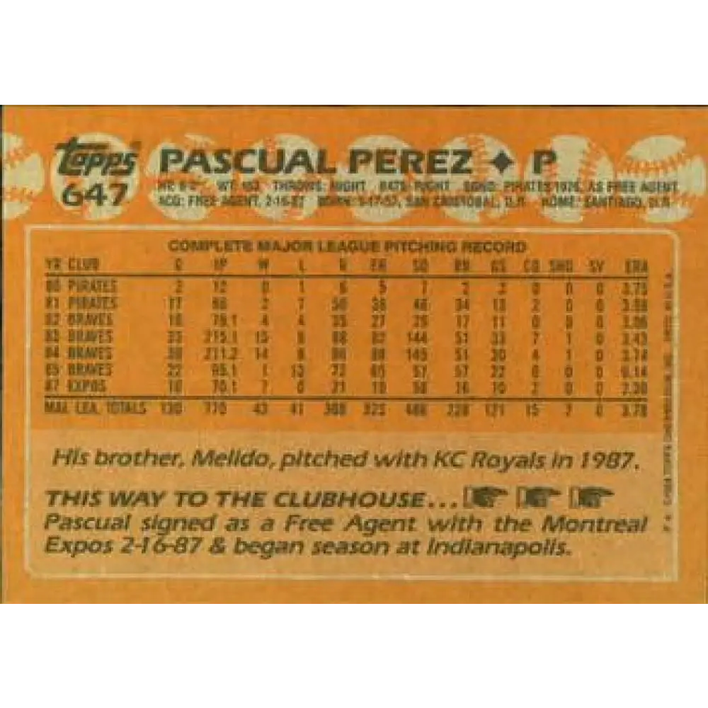 1988 Topps #647 Pascual Perez NM-MT Montreal Expos Baseball Card  Image 2