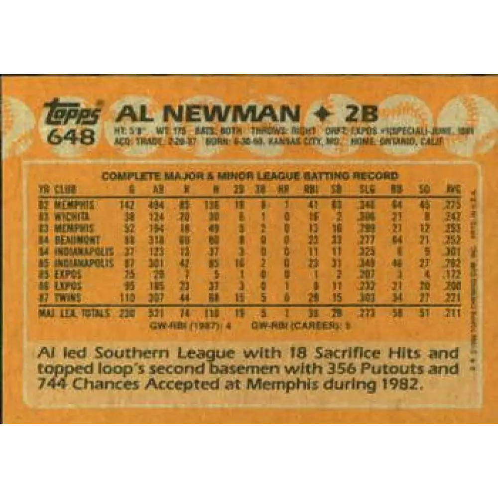 1988 Topps #648 Al Newman NM-MT Minnesota Twins Baseball Card  Image 2