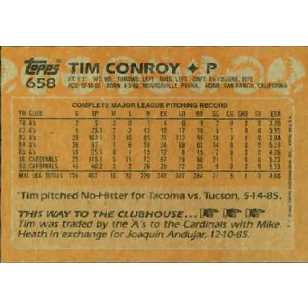 1988 Topps #658 Tim Conroy NM-MT St. Louis Cardinals Baseball Card  Image 2