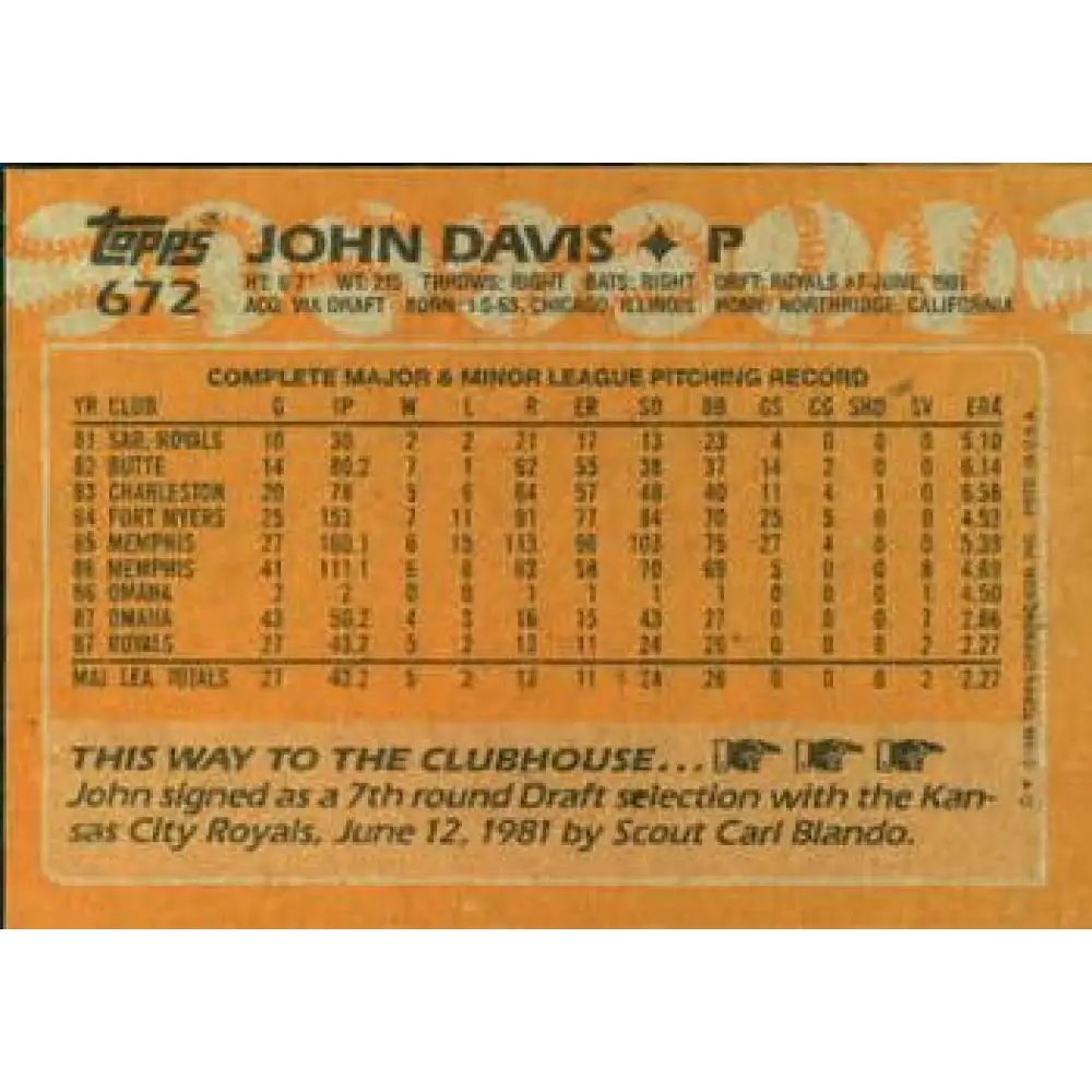 1988 Topps #672 John Davis NM-MT Kansas City Royals Baseball Card  Image 2