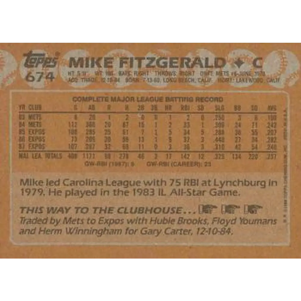 1988 Topps #674 Mike Fitzgerald NM-MT Montreal Expos Baseball Card  Image 2