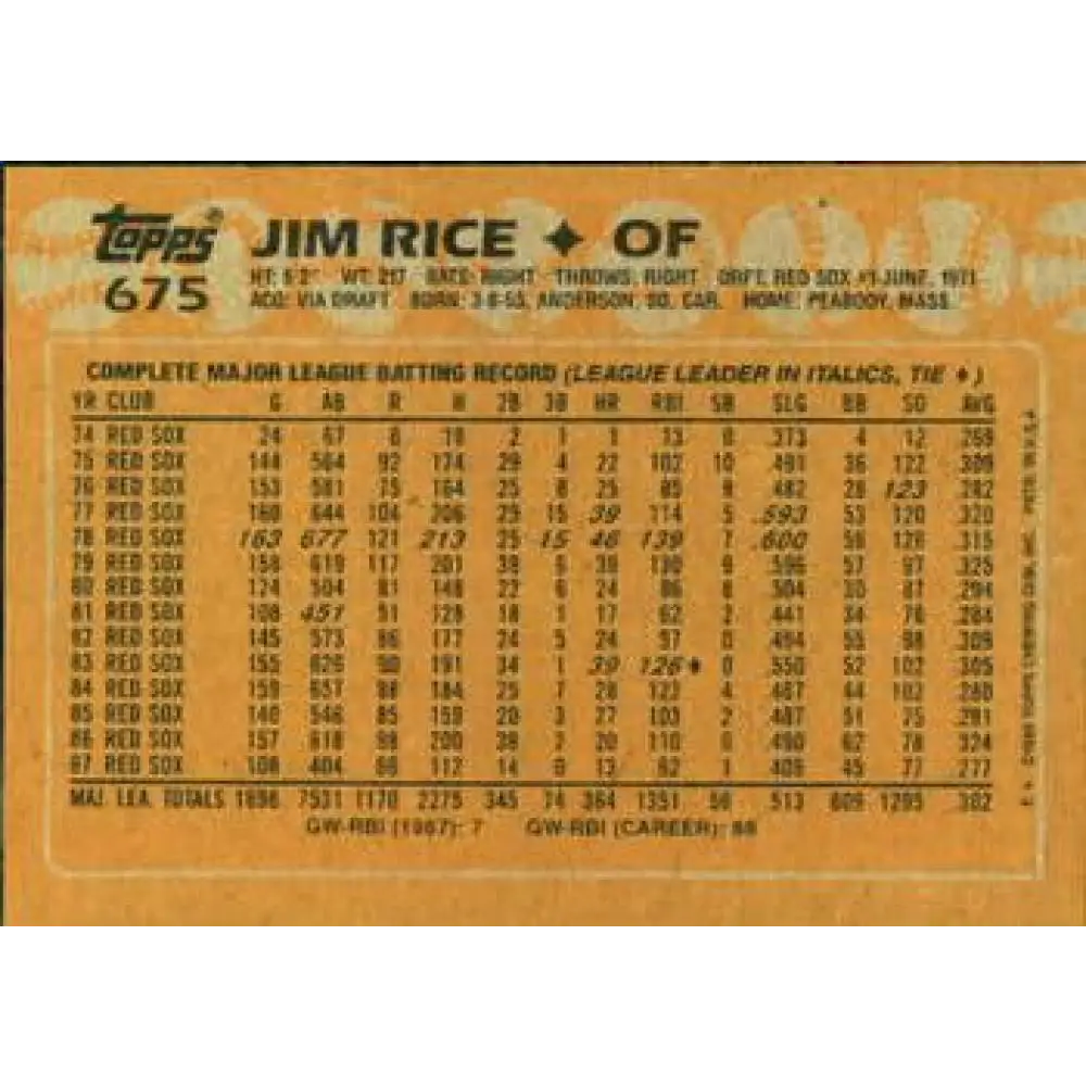 1988 Topps #675 Jim Rice NM-MT Boston Red Sox Baseball Card  Image 2