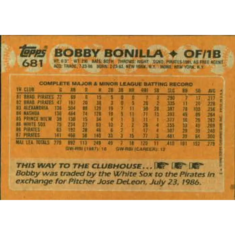 1988 Topps #681 Bobby Bonilla NM-MT Pittsburgh Pirates Baseball Card  Image 2