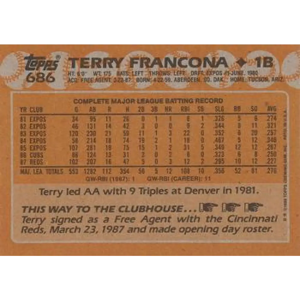 1988 Topps #686 Terry Francona NM-MT Cincinnati Reds Baseball Card  Image 2