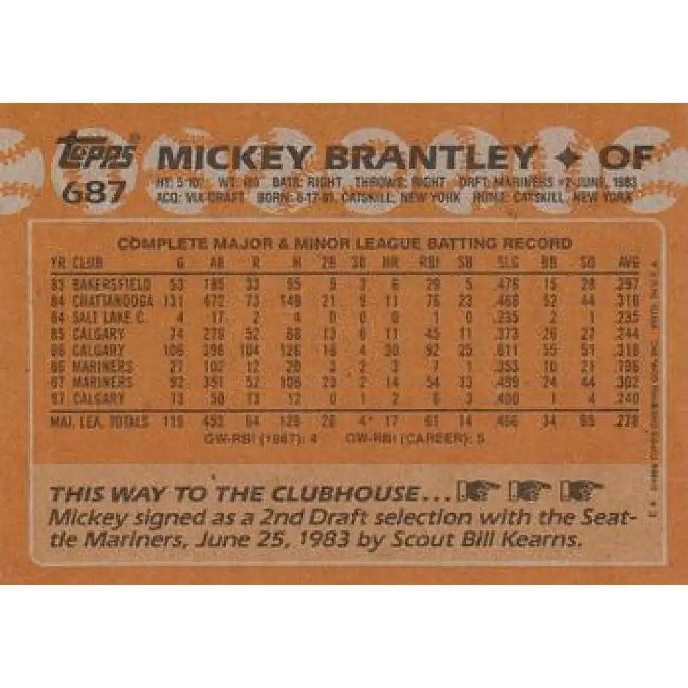 1988 Topps #687 Mickey Brantley NM-MT Seattle Mariners Baseball Card  Image 2
