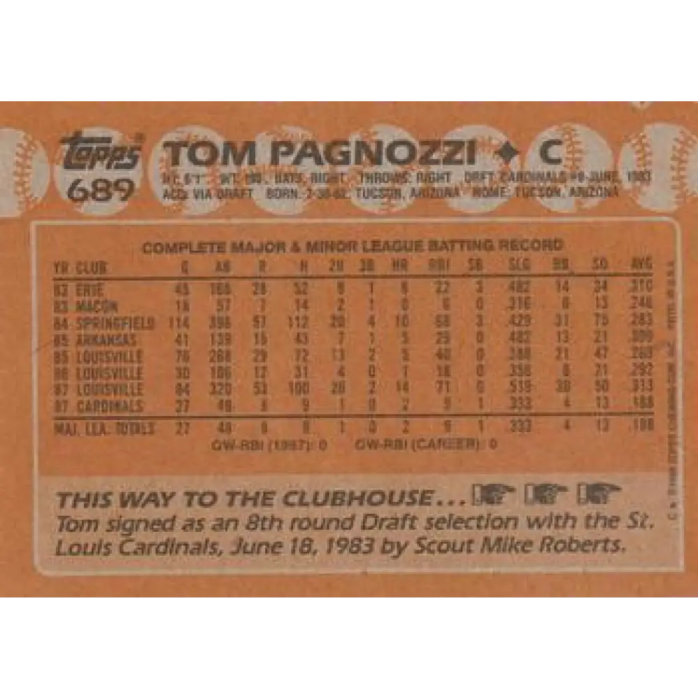 1988 Topps #689 Tom Pagnozzi NM-MT RC Rookie St. Louis Cardinals Baseball Card  Image 2