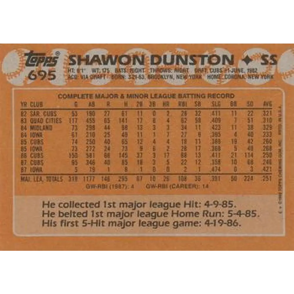 1988 Topps #695 Shawon Dunston NM-MT Chicago Cubs Baseball Card  Image 2