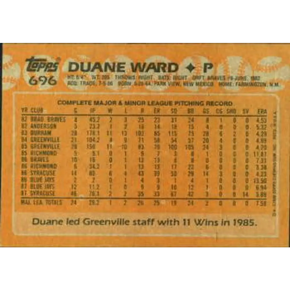 1988 Topps #696 Duane Ward NM-MT Toronto Blue Jays Baseball Card  Image 2