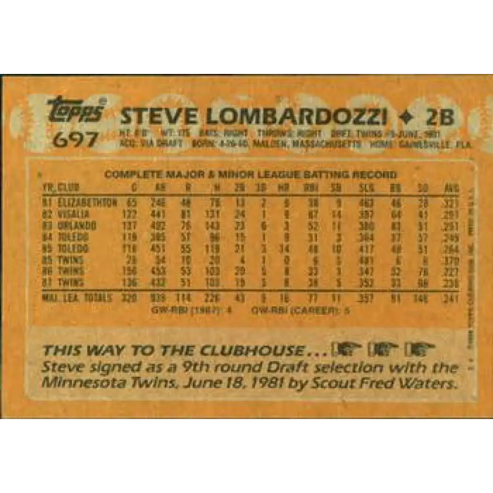 1988 Topps #697 Steve Lombardozzi NM-MT Minnesota Twins Baseball Card  Image 2