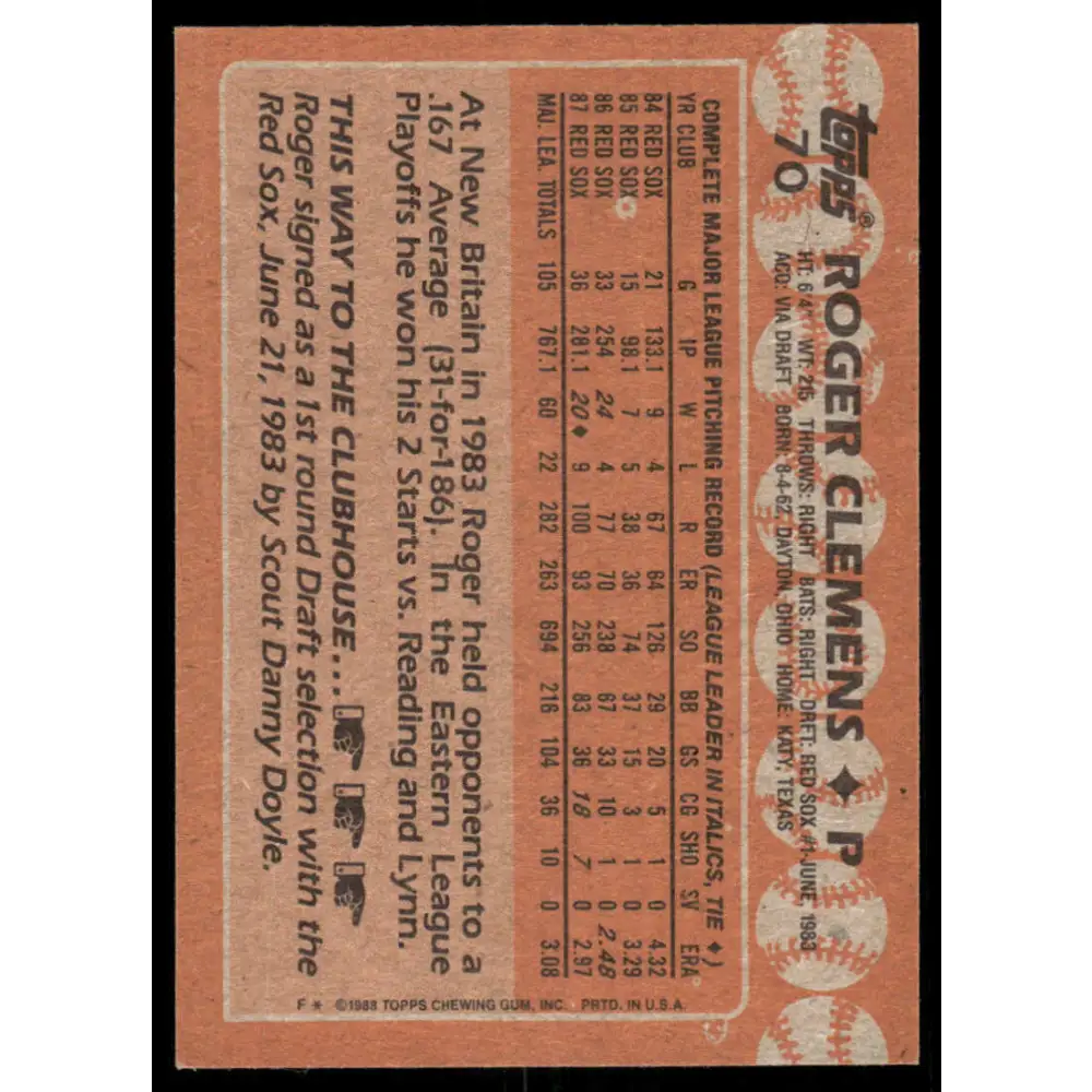 1988 Topps #70 Roger Clemens EX/NM Boston Red Sox Baseball Card Image 2