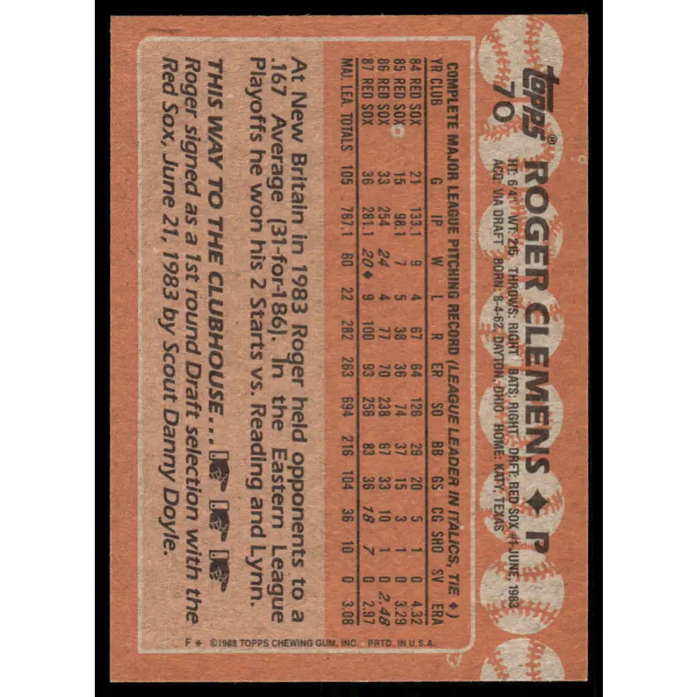 1988 Topps #70 Roger Clemens EX/NM Boston Red Sox Baseball Card Image 2