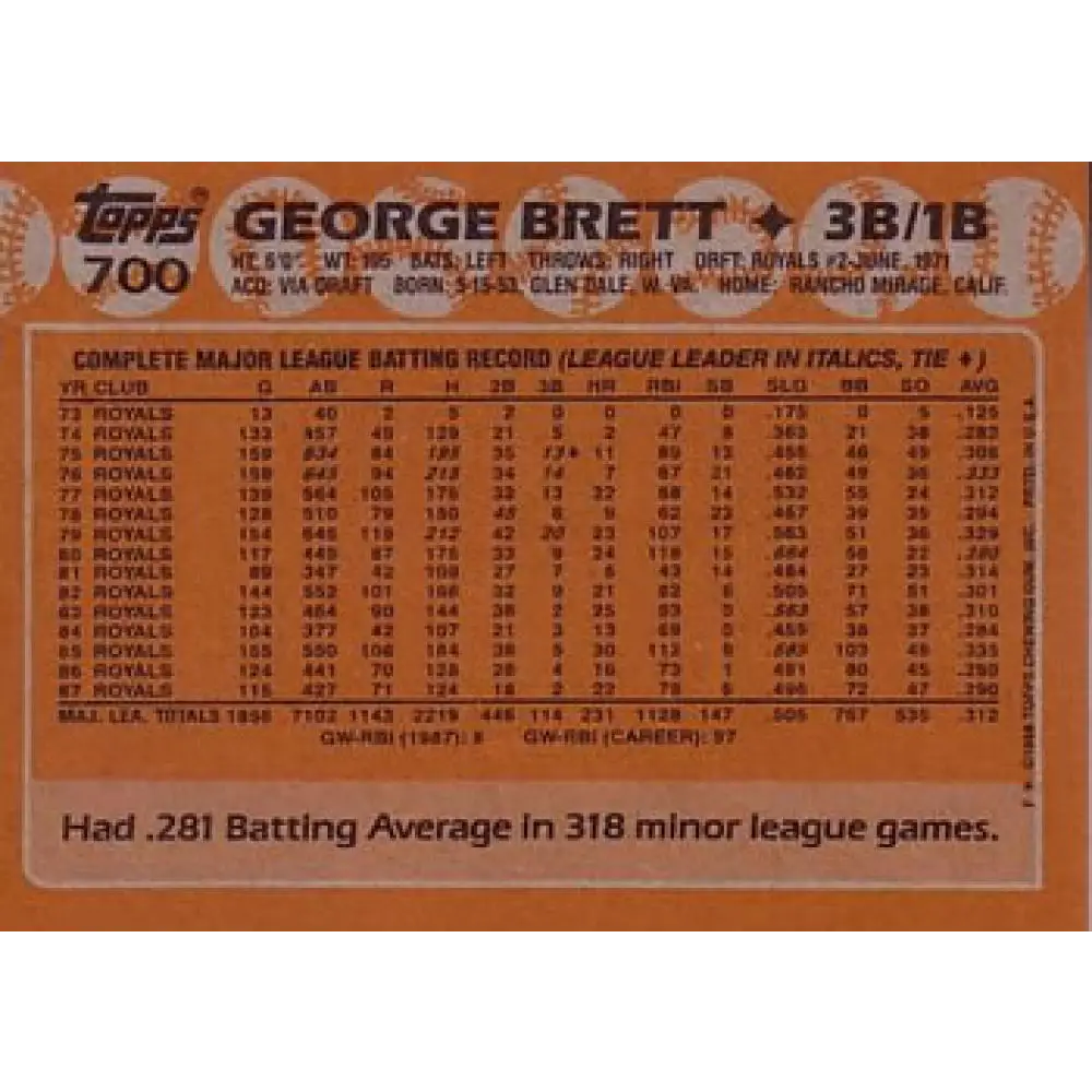 1988 Topps #700 George Brett NM-MT Kansas City Royals Baseball Card  Image 2