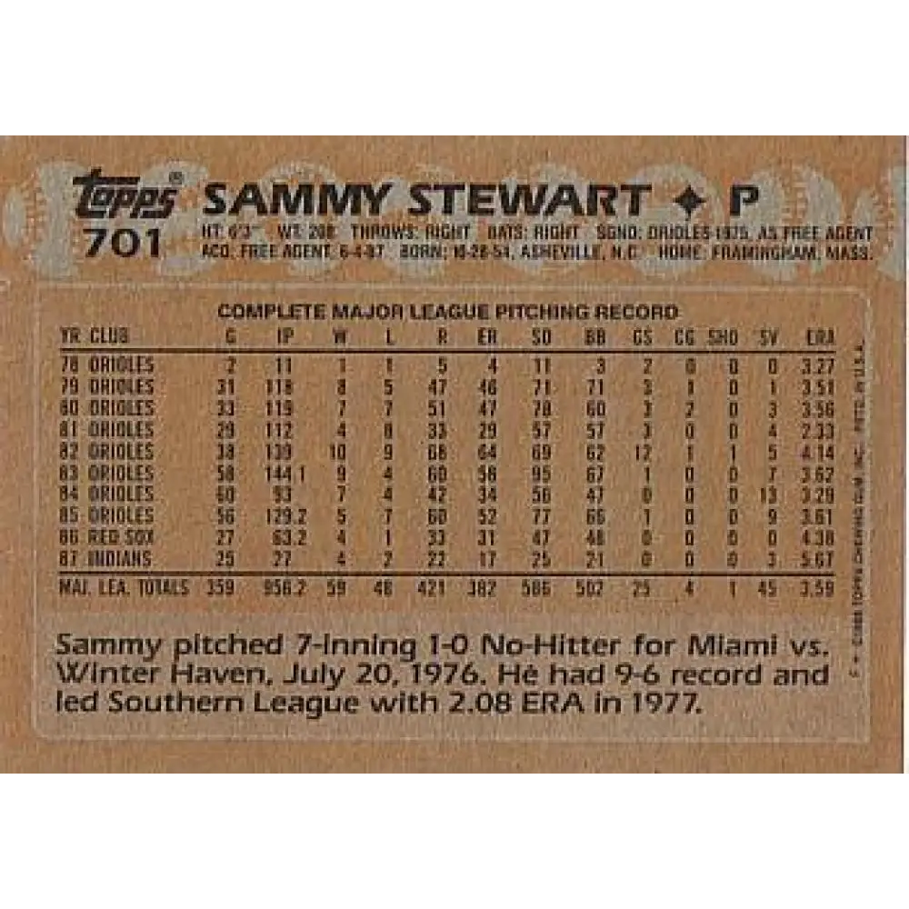 1988 Topps #701 Sammy Stewart NM-MT Cleveland Indians Baseball Card  Image 2