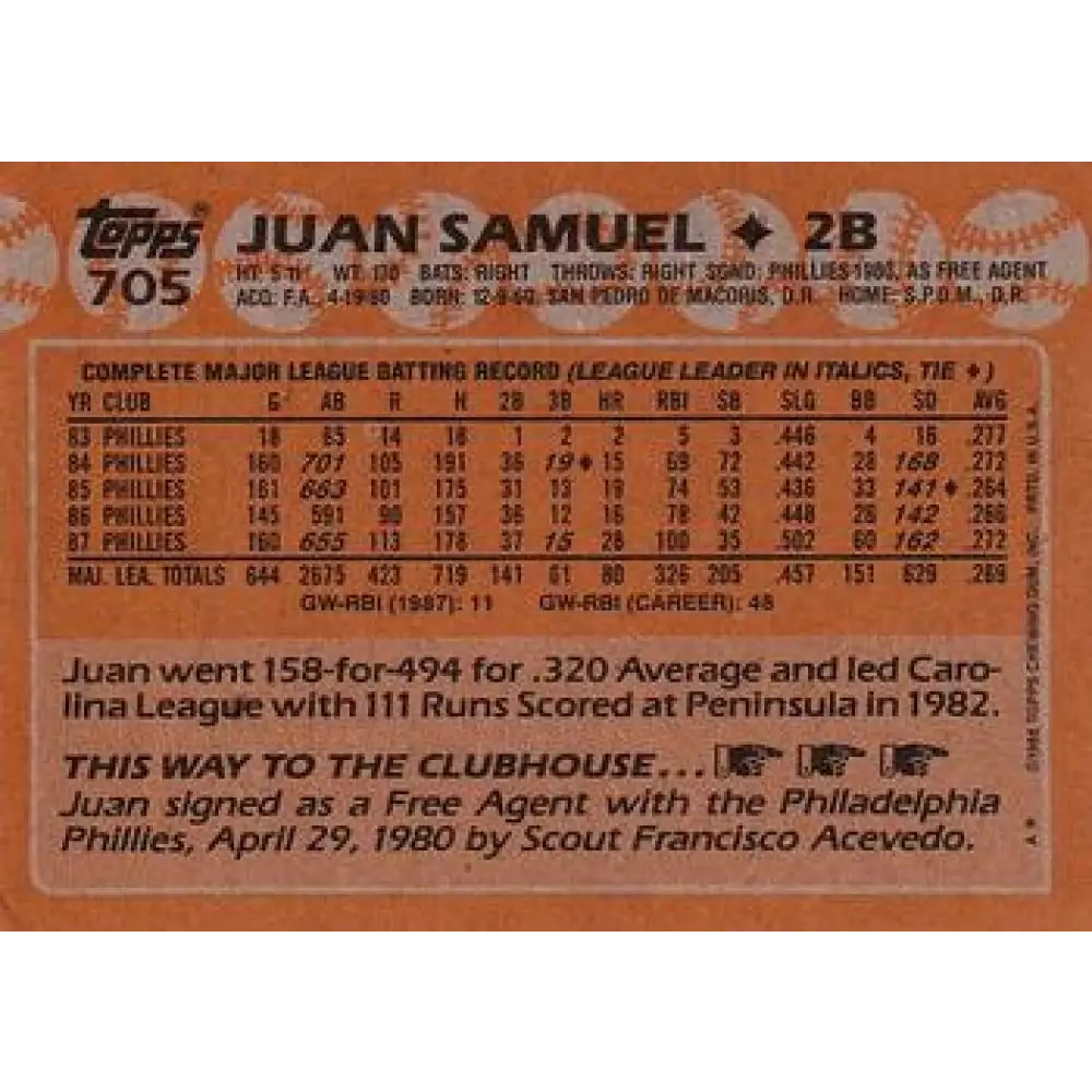1988 Topps #705 Juan Samuel NM-MT Philadelphia Phillies Baseball Card  Image 2