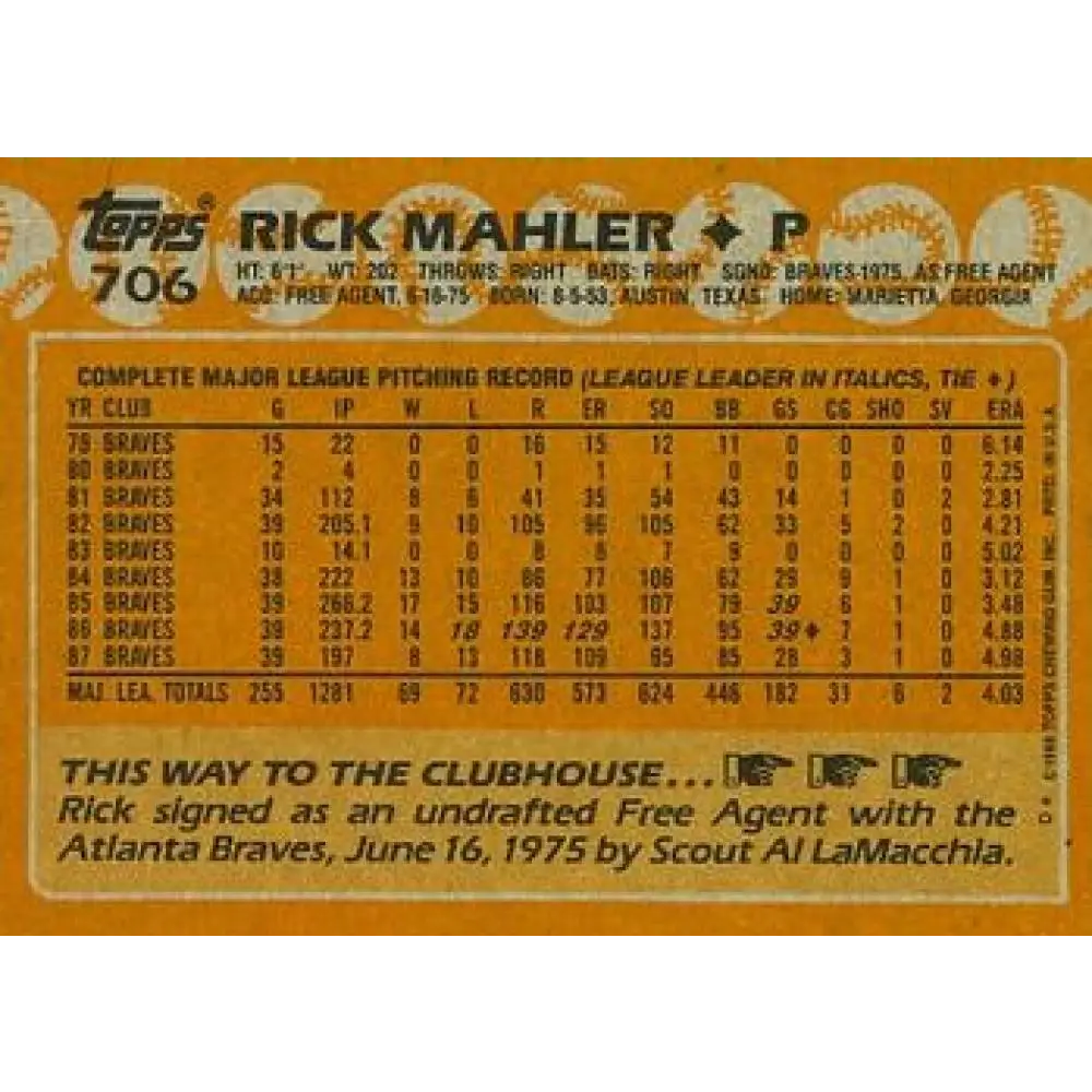 1988 Topps #706 Rick Mahler NM-MT Atlanta Braves Baseball Card  Image 2