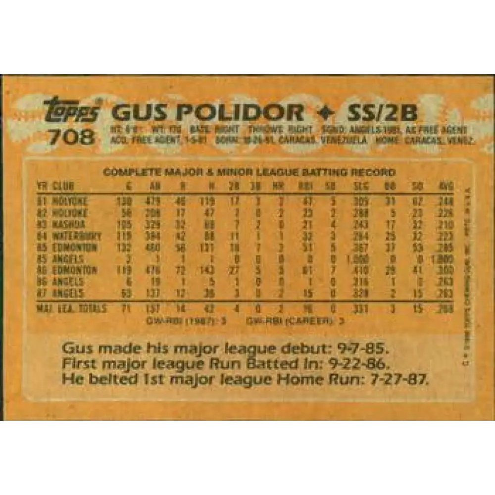 1988 Topps #708 Gus Polidor NM-MT California Angels Baseball Card  Image 2