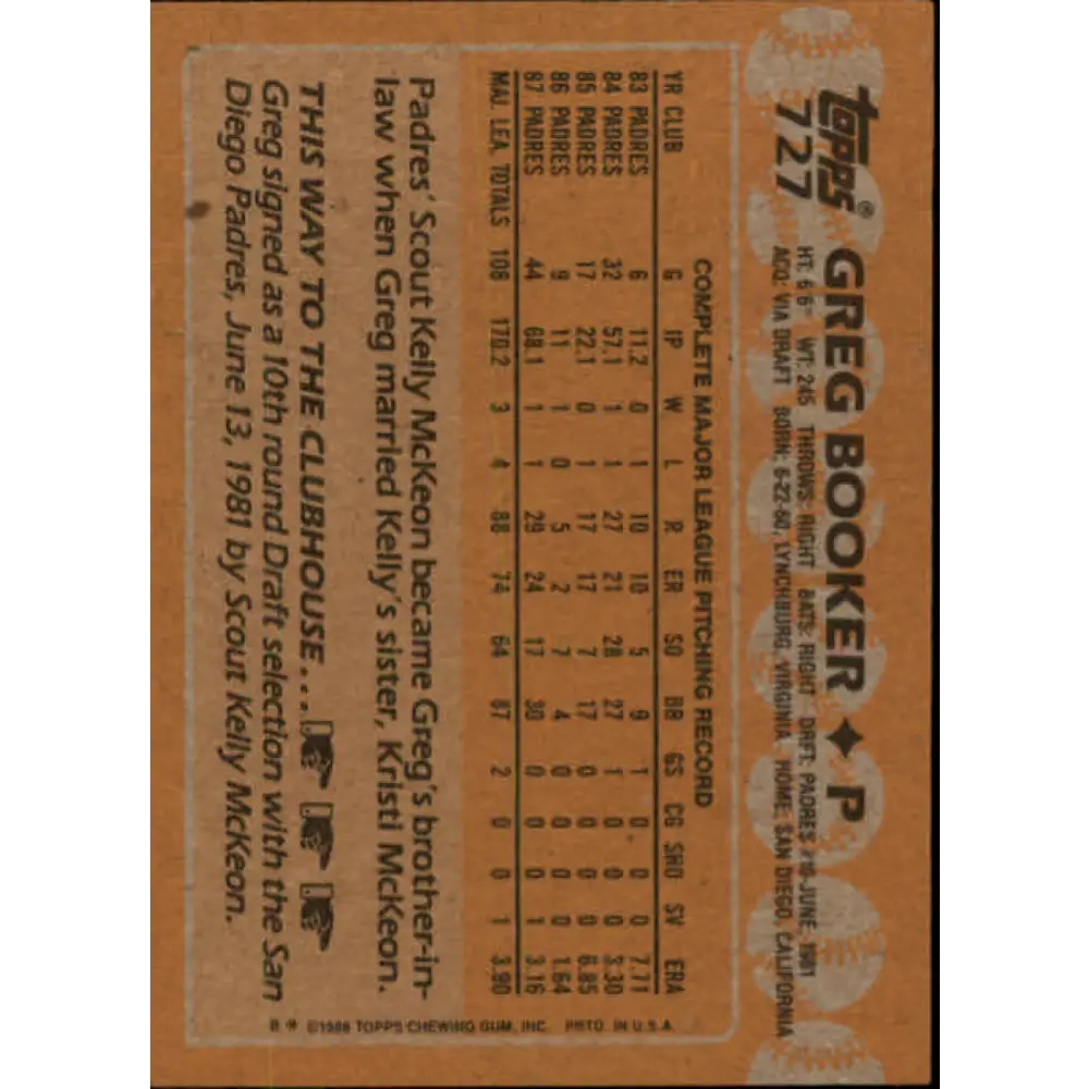 1988 Topps #727 Greg Booker NM-MT San Diego Padres Baseball Card  Image 2
