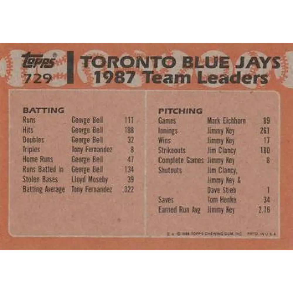1988 Topps #729 Fred McGriff/George Bell NM-MT Toronto Blue Jays Baseball Card  Image 2