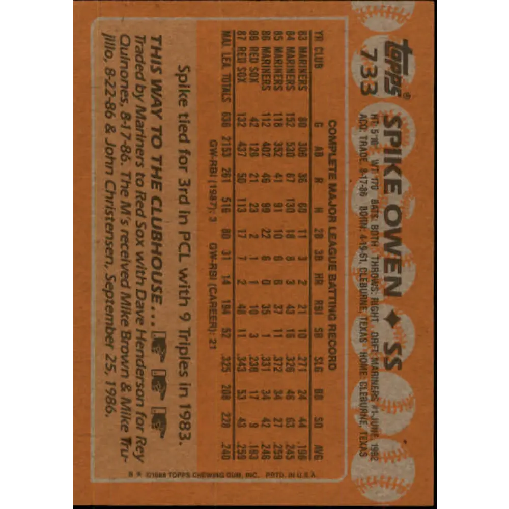 1988 Topps #733 Spike Owen NM-MT Boston Red Sox Baseball Card  Image 2