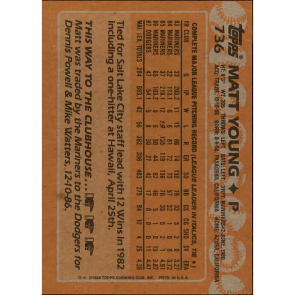 1988 Topps #736 Matt Young NM-MT Los Angeles Dodgers Baseball Card  Image 2