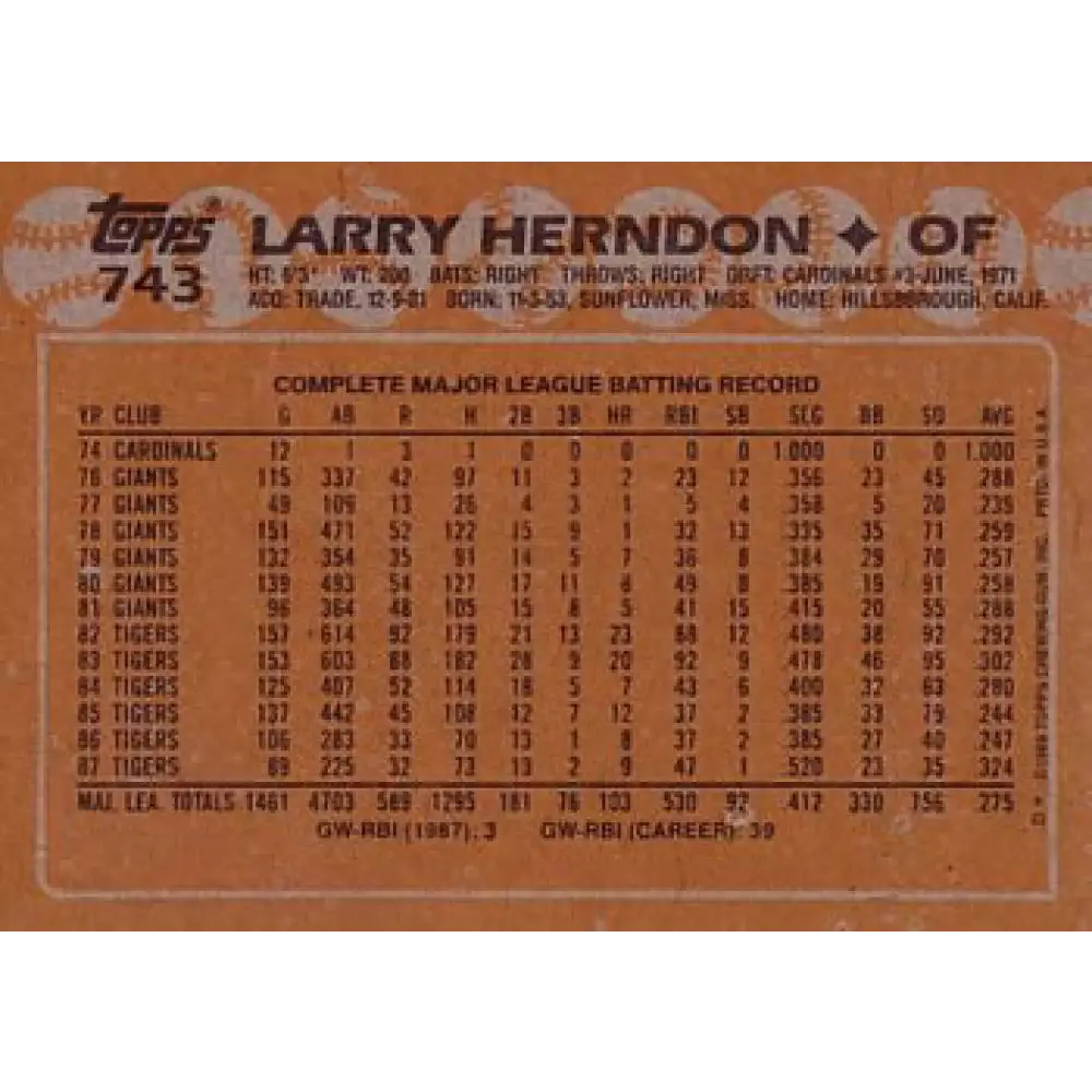 1988 Topps #743 Larry Herndon NM-MT Detroit Tigers Baseball Card  Image 2