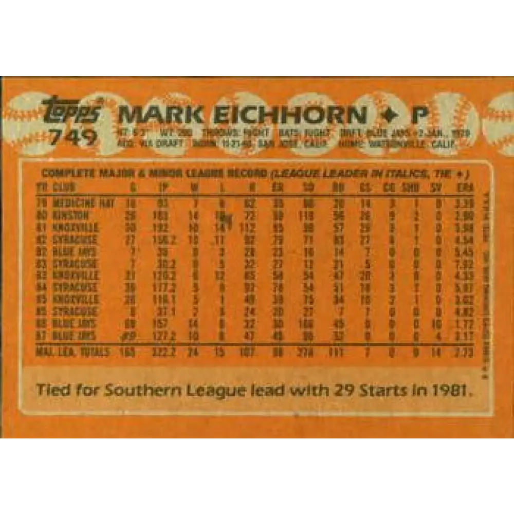 1988 Topps #749 Mark Eichhorn NM-MT Toronto Blue Jays Baseball Card  Image 2