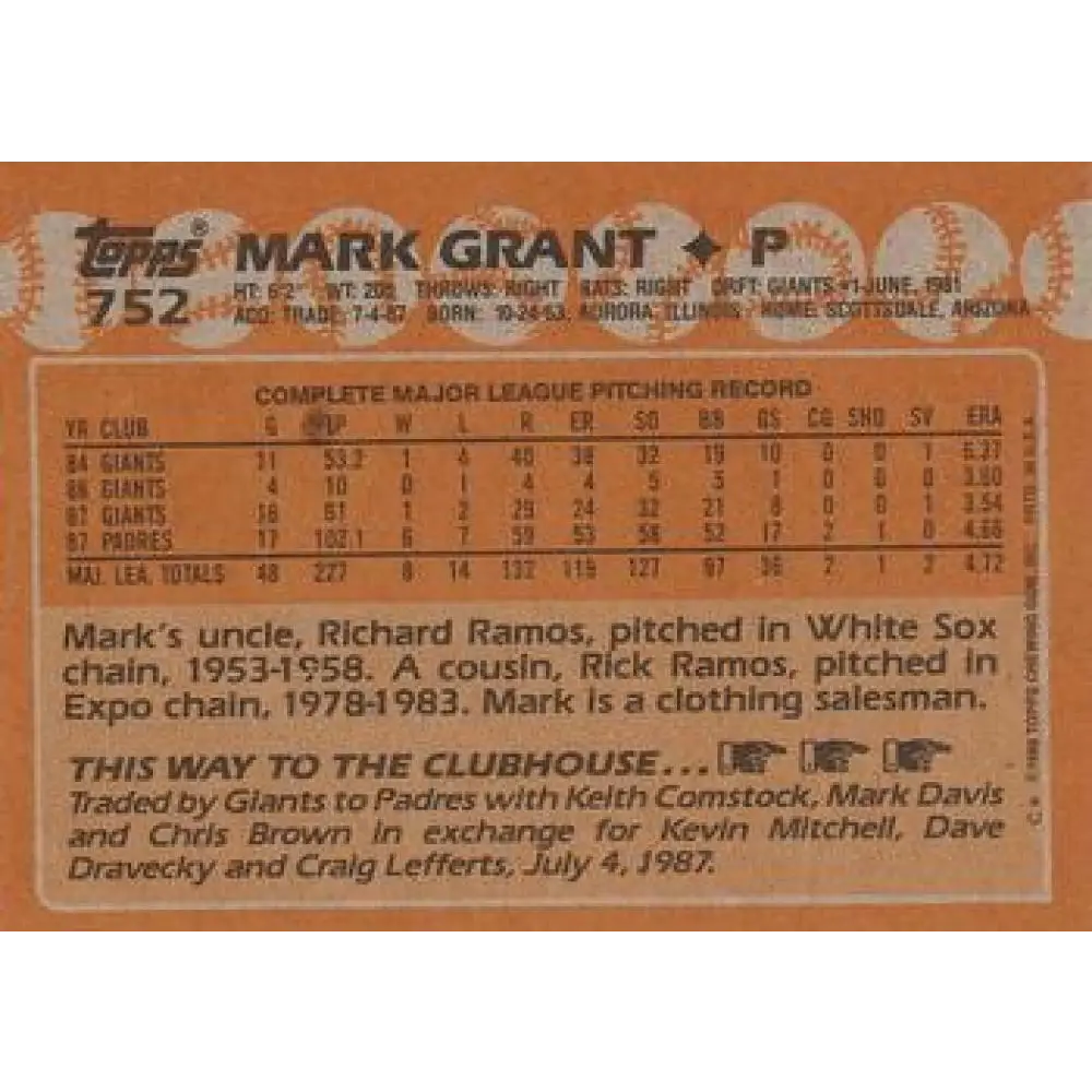 1988 Topps #752 Mark Grant NM-MT San Diego Padres Baseball Card  Image 2