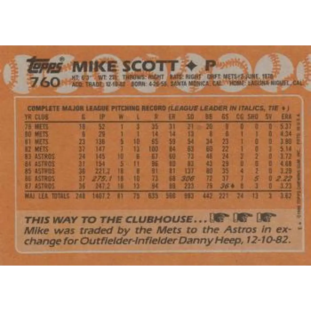 1988 Topps #760 Mike Scott NM-MT Houston Astros Baseball Card  Image 2