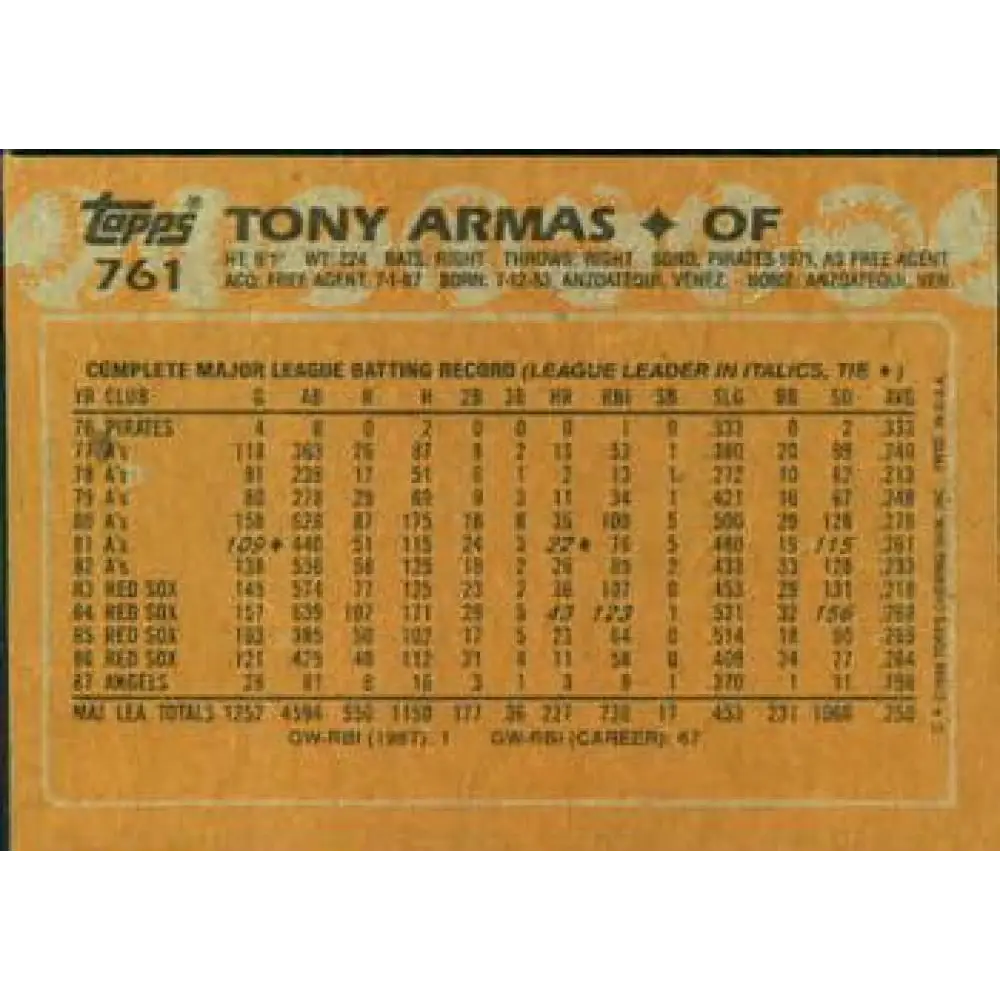 1988 Topps #761 Tony Armas NM-MT California Angels Baseball Card  Image 2