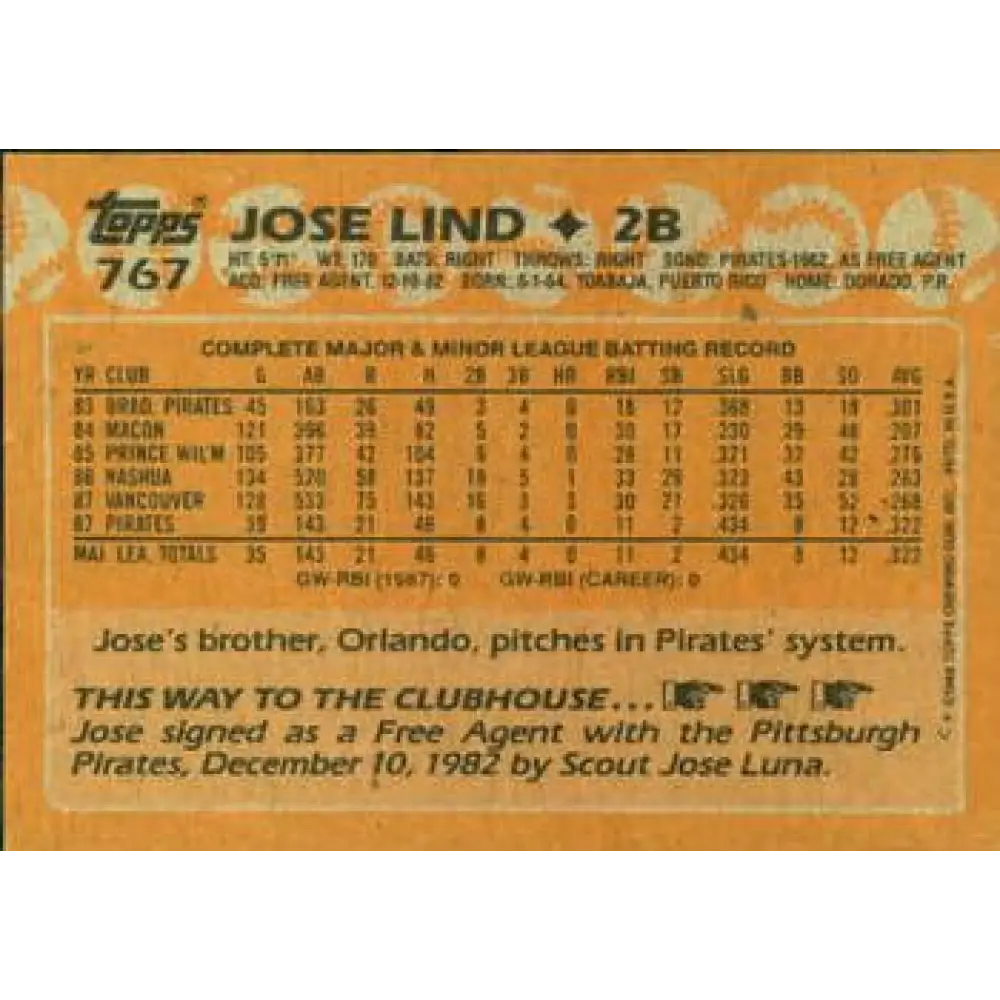 1988 Topps #767 Jose Lind NM-MT RC Rookie Pittsburgh Pirates Baseball Card  Image 2