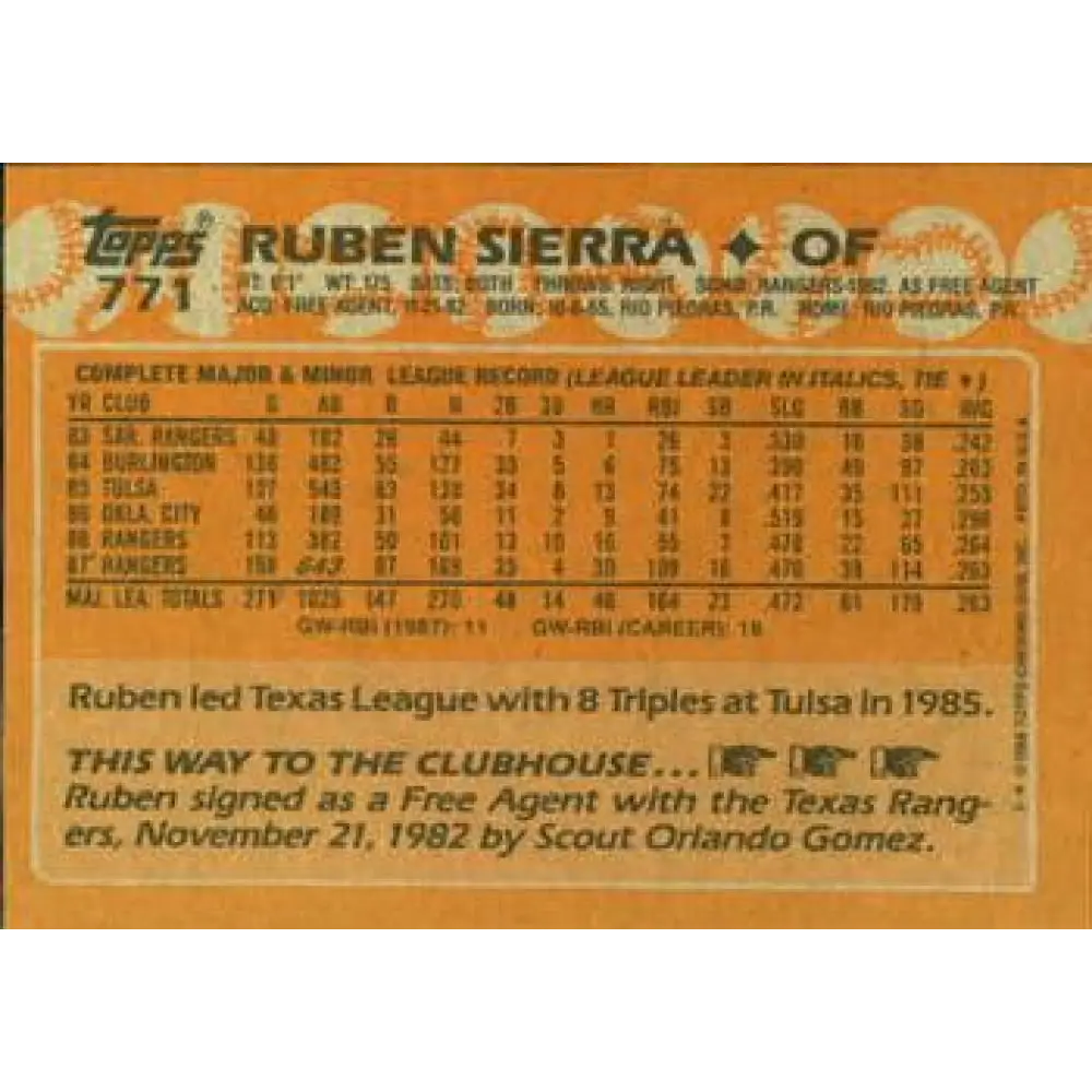 1988 Topps #771 Ruben Sierra NM-MT Texas Rangers Baseball Card  Image 2