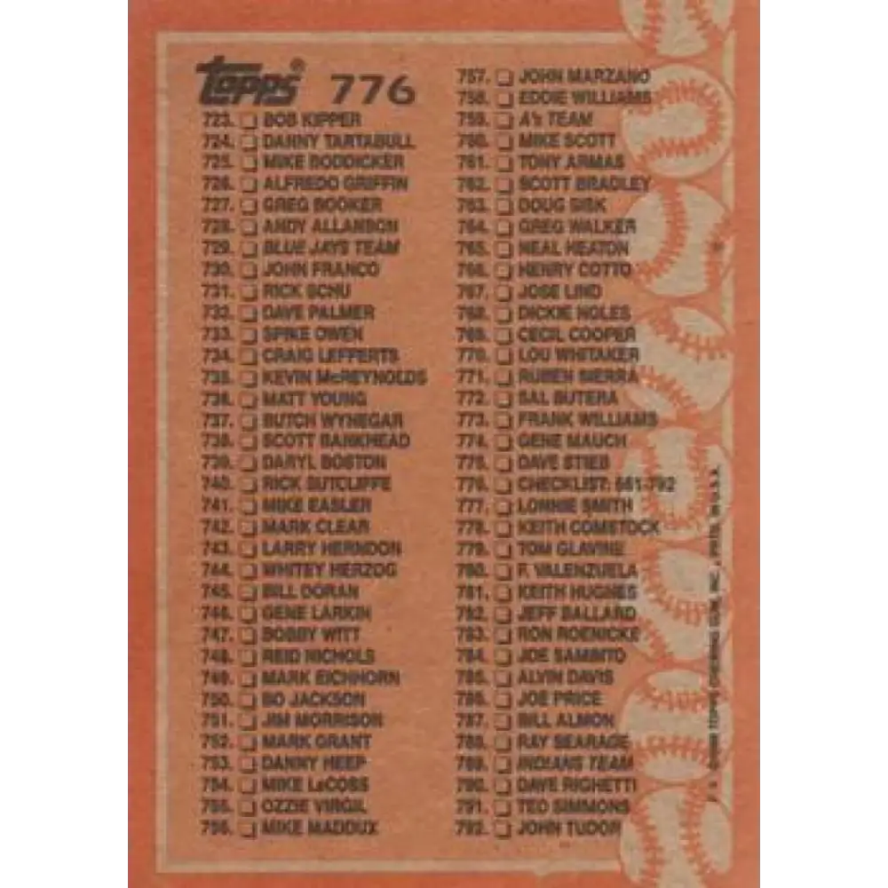 1988 Topps #776 Checklist 661-792 NM-MT Baseball Card  Image 2