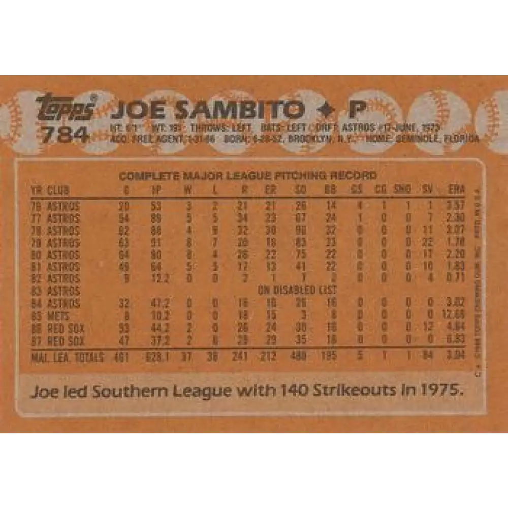 1988 Topps #781 Keith Hughes NM-MT RC Rookie Philadelphia Phillies Baseball Card  Image 2