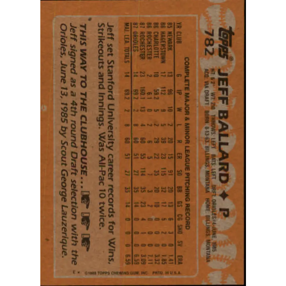 1988 Topps #782 Jeff Ballard NM-MT RC Rookie Baltimore Orioles Baseball Card  Image 2